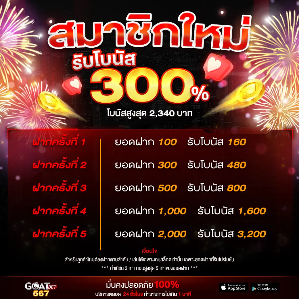 เคล็ดลับในการเล่นเกมสล็อตที่ 365bet