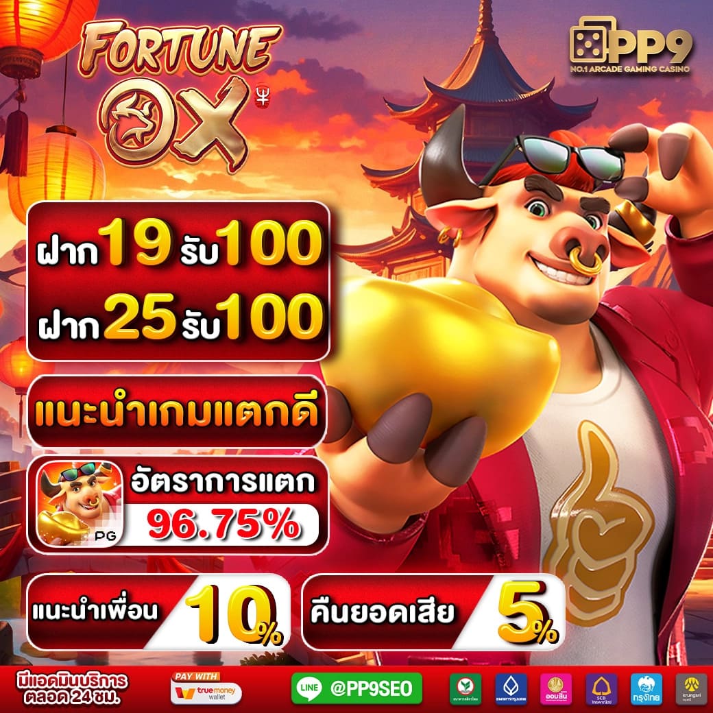 แนวโน้มและการเข้าถึงเกมสล็อต