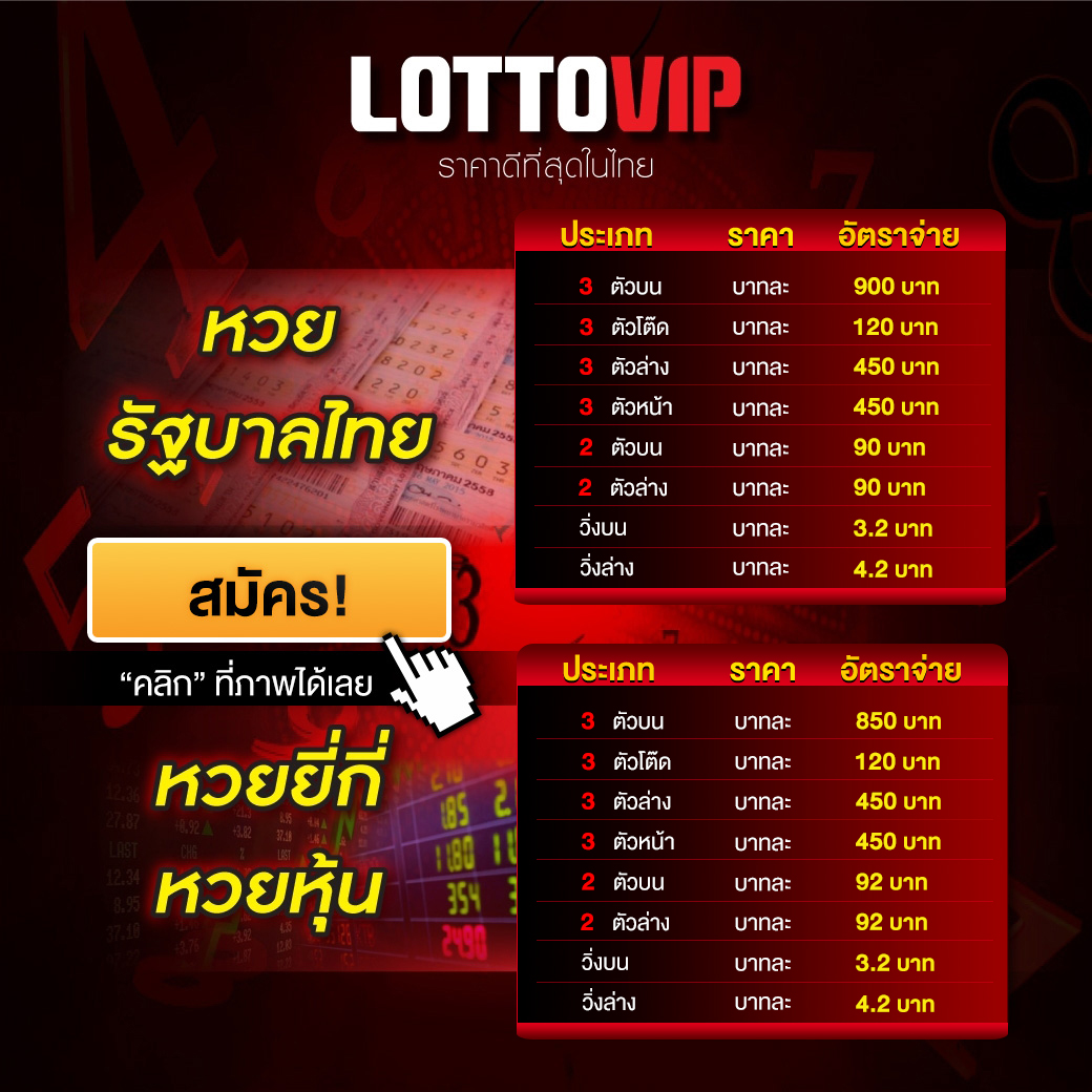 Lotto VIP สล็อตแตกง่าย เว็บตรงอันดับ 1 บริการตลอด 24 ชม.