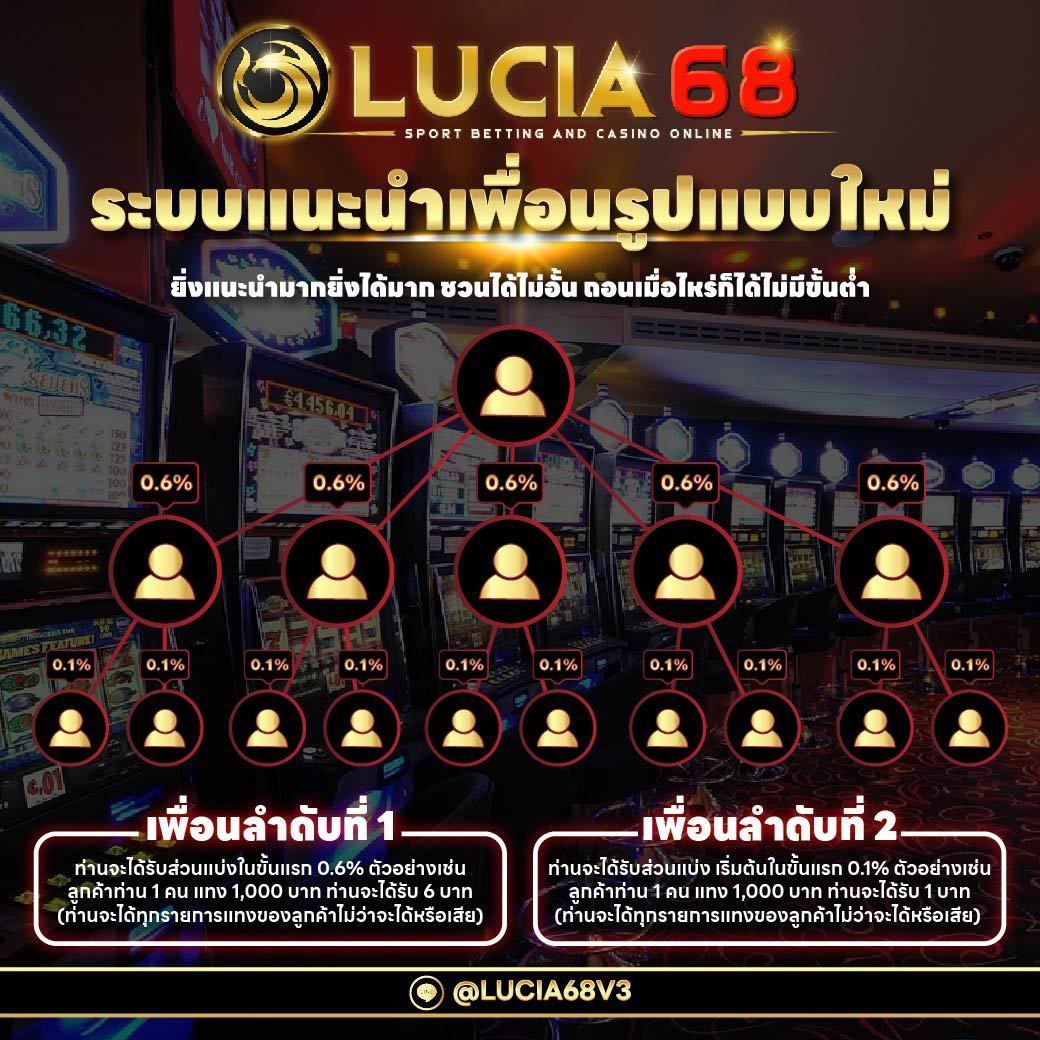 Lucia68 แหล่งรวมสล็อตชั้นนำ โปรโมชั่นล่าสุด 2024