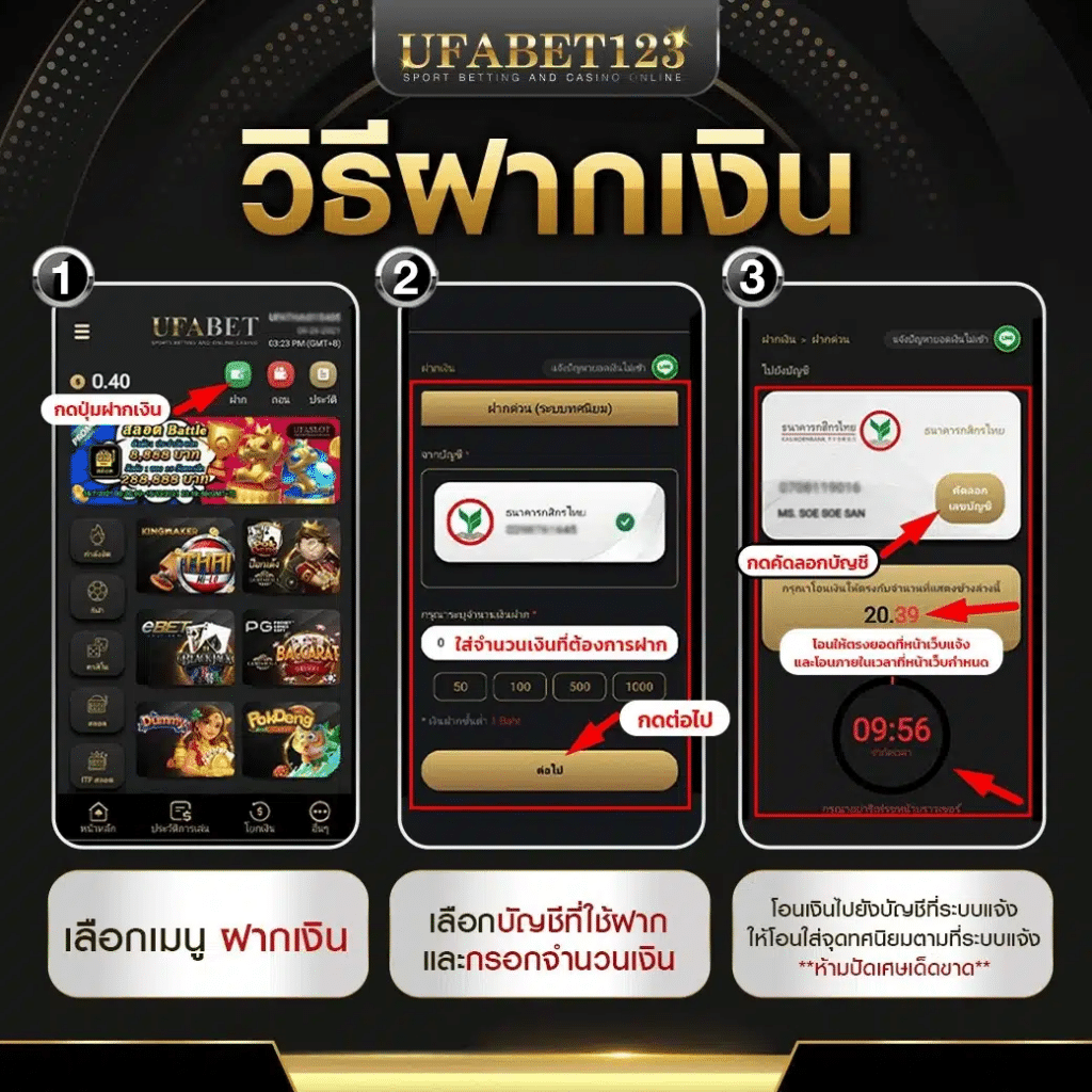 เทคโนโลยีและการเข้าถึงใน UFABET123